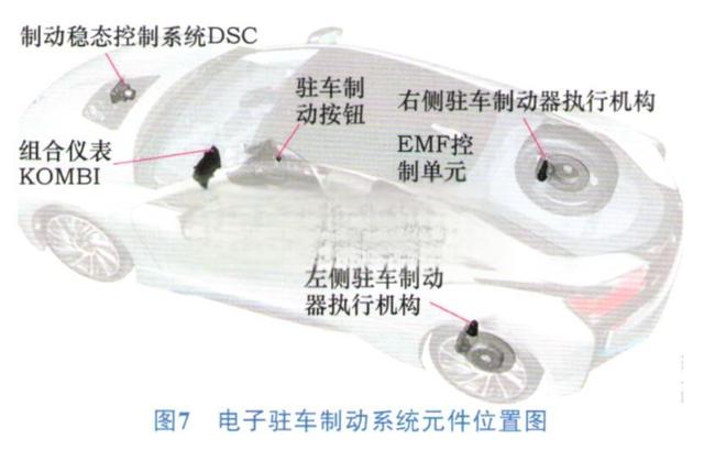 宝马BMWi电动汽车制动系统剖析-