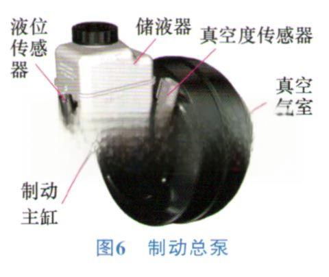 宝马BMWi电动汽车制动系统剖析-